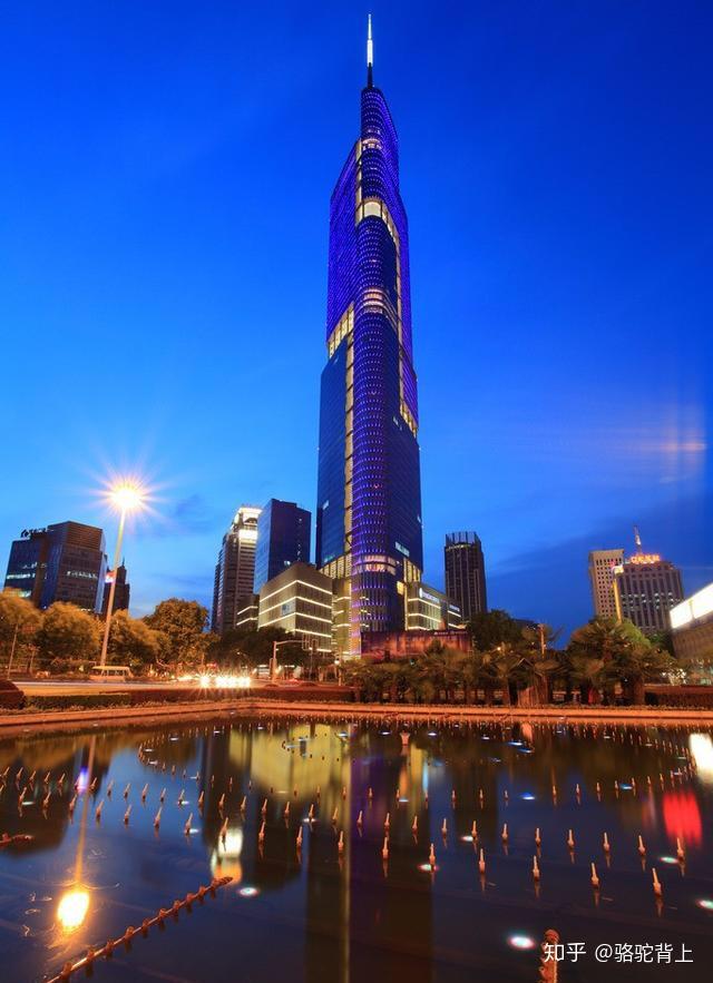 中国最著名的地标建筑