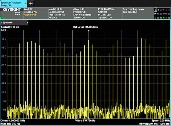 Spectrum Analyzer Fundamentals 频谱分析仪原理 第二章 (上部） 知乎