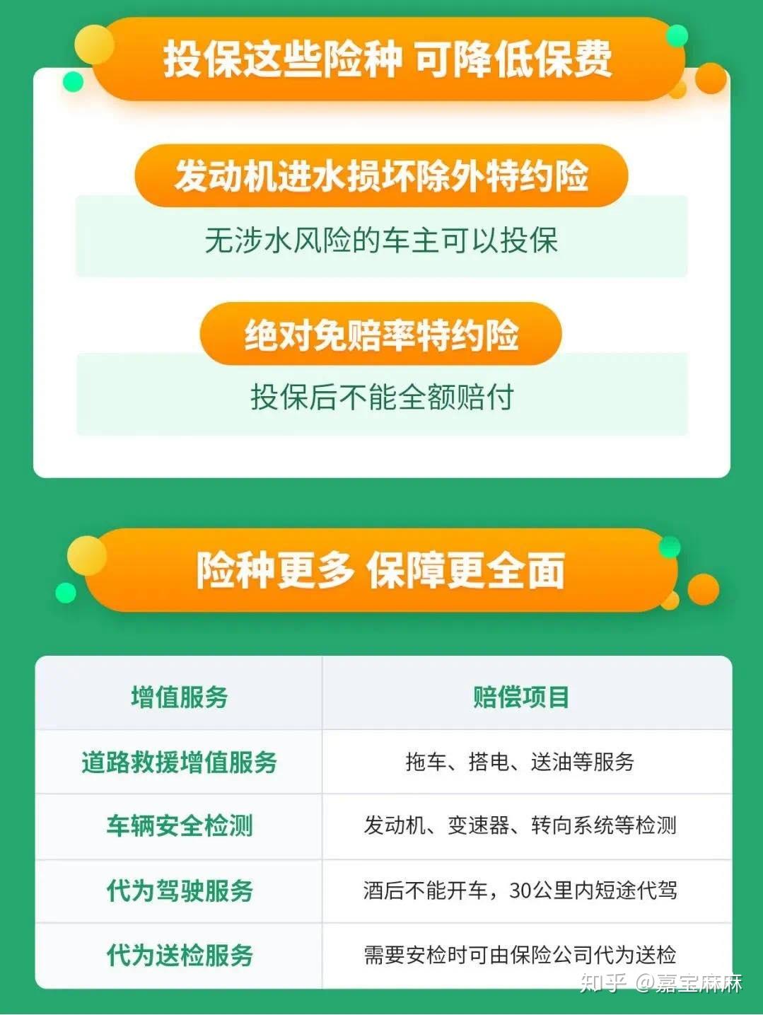 车险综改之后，有什么变化？ 知乎