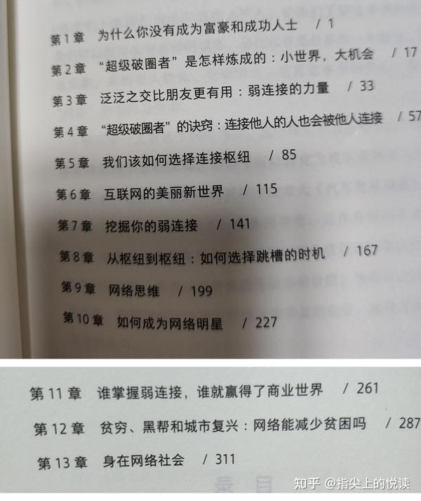 揭秘朋友圈高效传播的秘诀