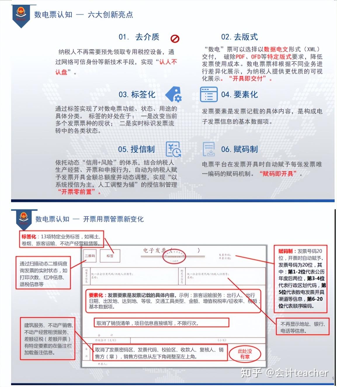 数电发票日常开具操作、数电票的使用以及电子税务局上的操作 - 知乎