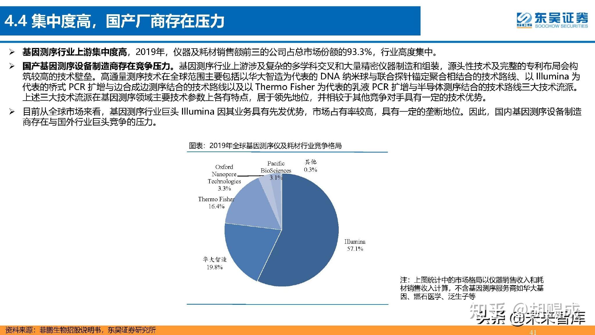 生命科學服務行業產業鏈專題研究報告景氣上行國產替代正當時