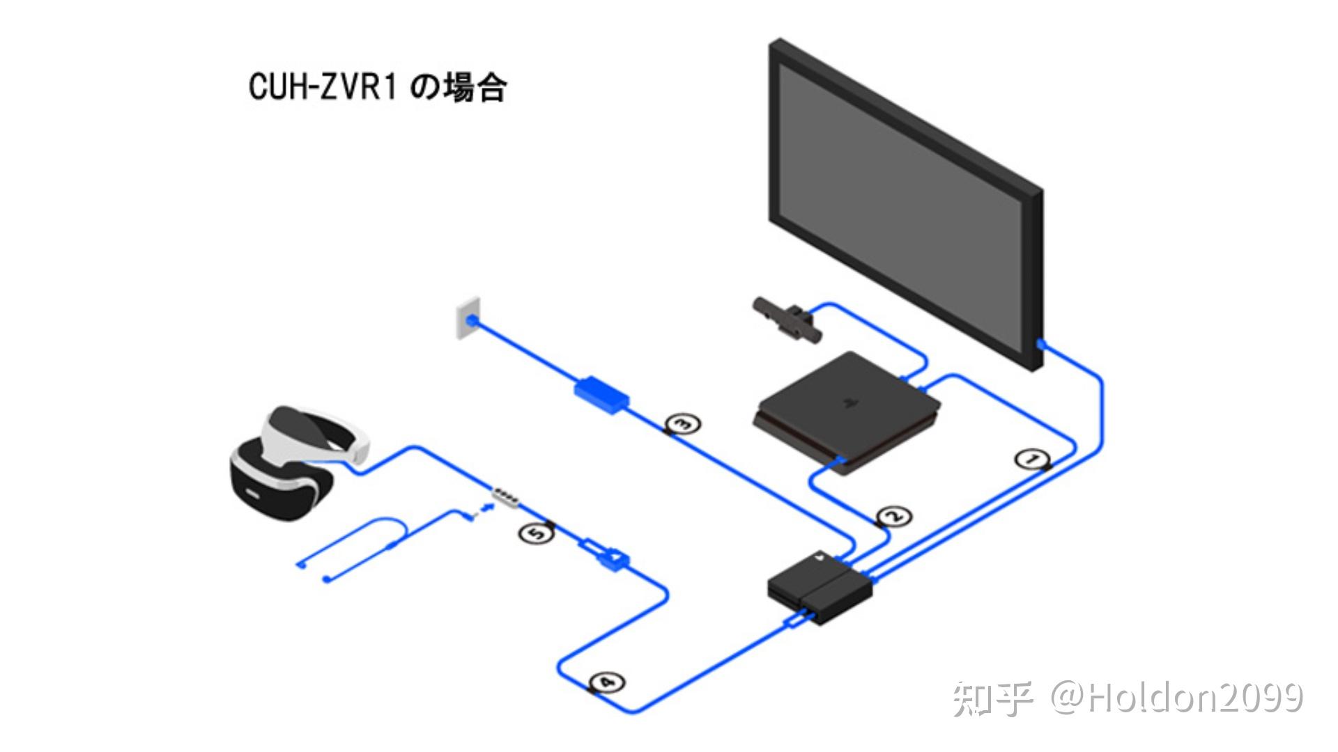 索尼cdx接线图图片