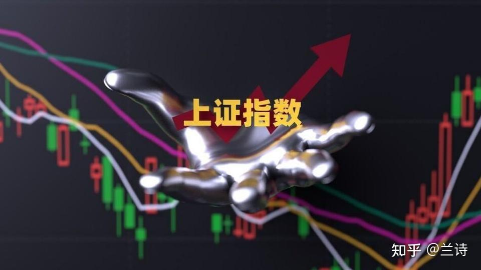 今日,重返3000点?A股,情况却不同了 - 知乎
