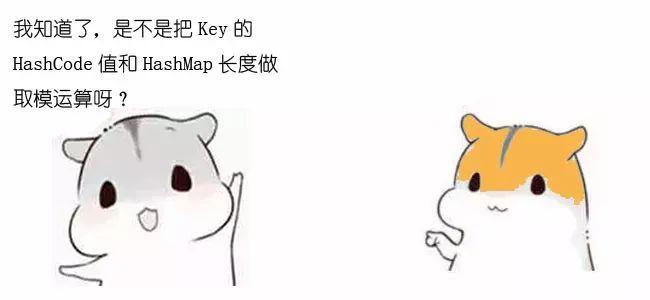什么是HashMap(转载:程序员小灰) 什么是HashMap(转载:程序员小灰)