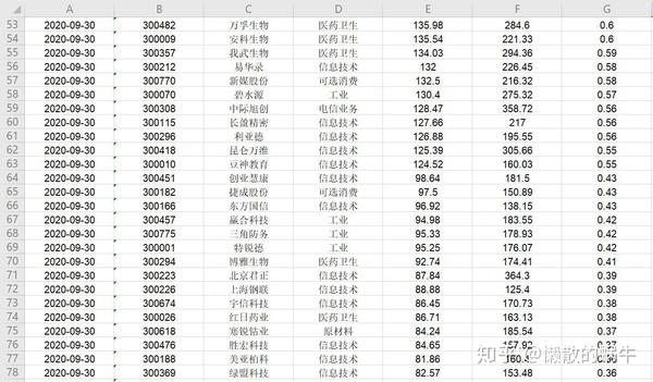 上海英科_上海英科再生_上海英科实业有限公司