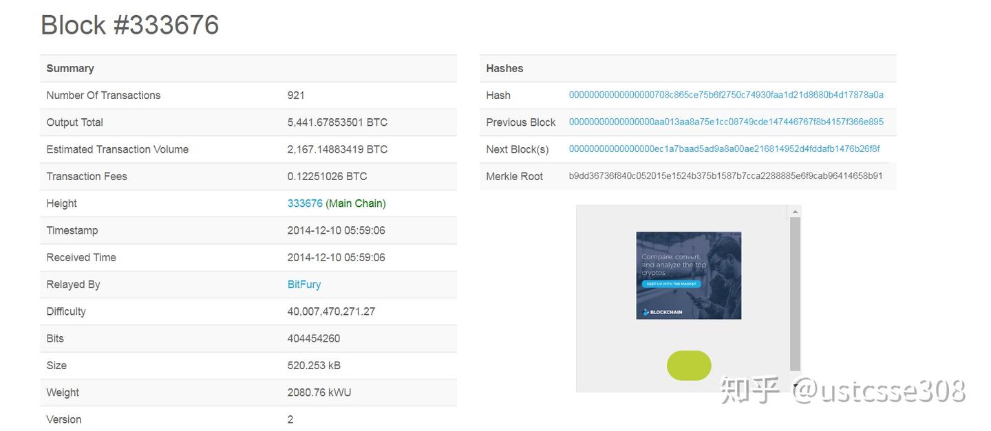 区块链技术9：比特币机制（3） - 知乎