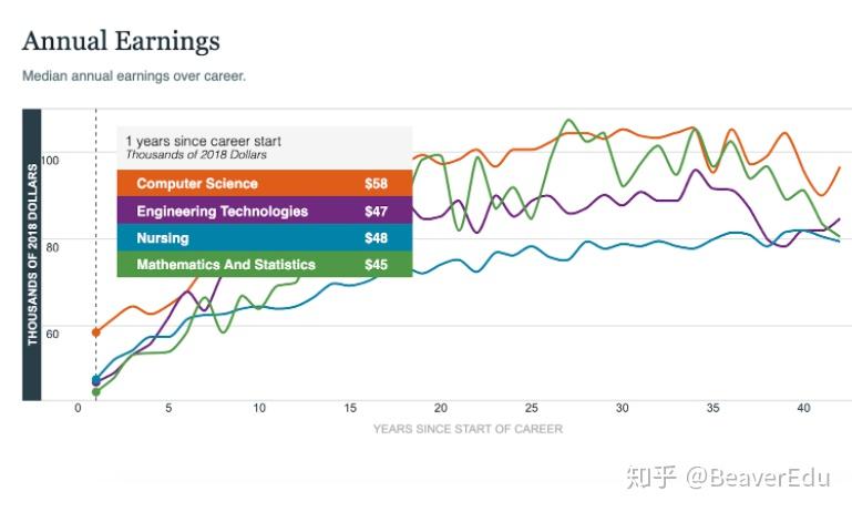 cs看职业数据网站_csgo查职业选手的网站 cs看职业数据网站_csgo查职业选手的网站