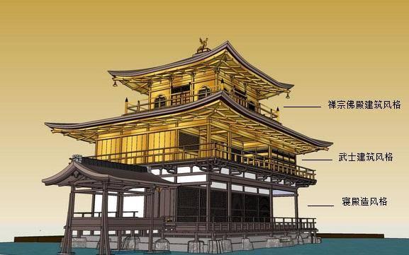 城市01 京都在日本 真正的日本却在京都 知乎