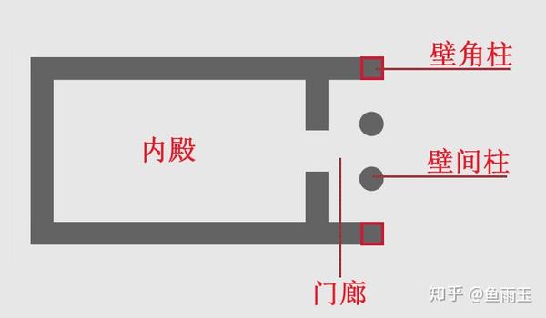 古希腊柱式神庙 穿越了两千五百年留下的那份优雅 知乎