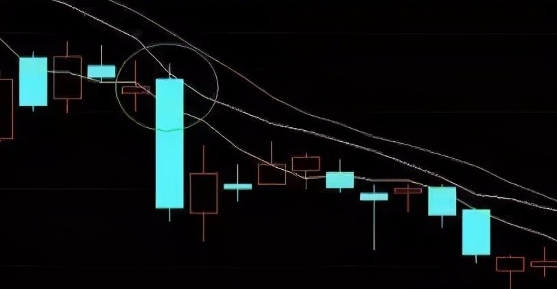 這種形式是由兩個蠟燭線組成,其中星線的上下影線可有可無,但陰線的