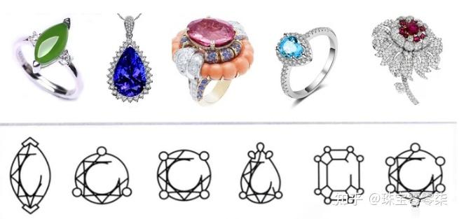 一文搞懂宝石14种镶嵌方式,建议收藏 - 知乎
