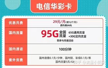 3、【联通联不通卡】联通联不通卡29元103GB通用流量+200分钟通话（全通用，无定向，介意定向流量的小伙伴抓紧机会）