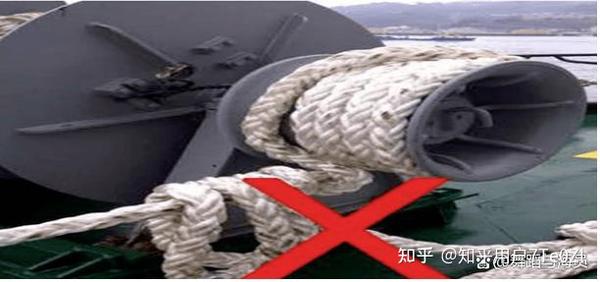 船舶缆绳管理计划 (LMP) - 知乎