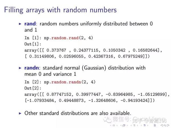 Python In Numpy/ Scipy/ Sympy& Matplotlib - 知乎