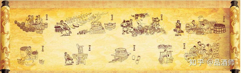 15分钟了解中国的白酒发展史