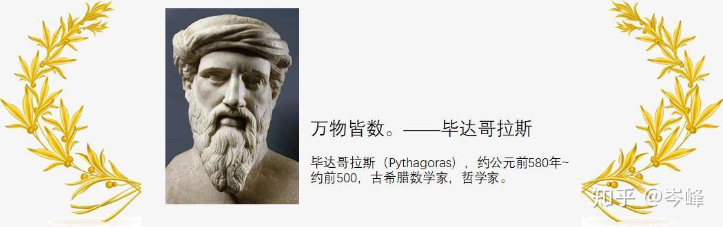 毕达哥拉斯正方形数图片