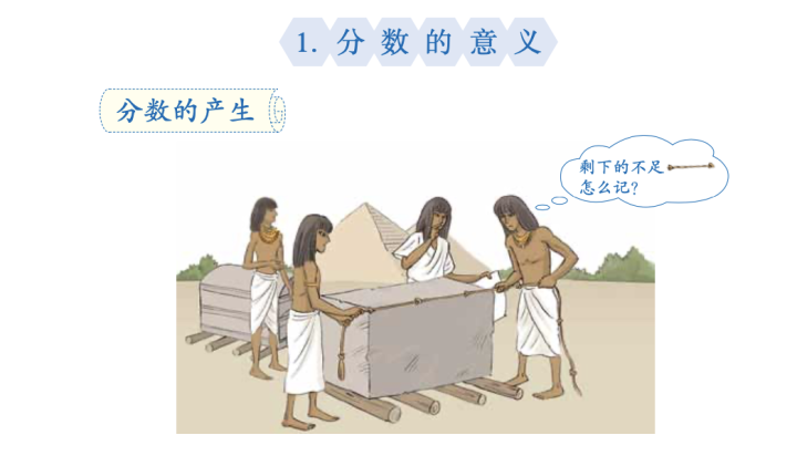 对于 分数的意义 这节课的教学理解 知乎 对于 分数的意义 这节课的教学理解 知乎