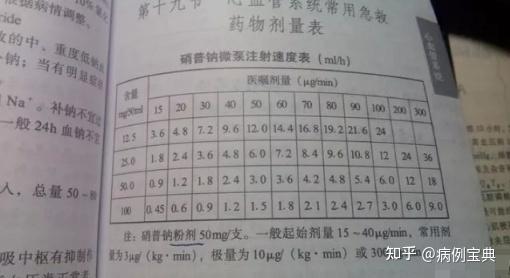药水0 5mg等于多少ml 0 5mg大概多少ml 医学上mg与毫升的换算