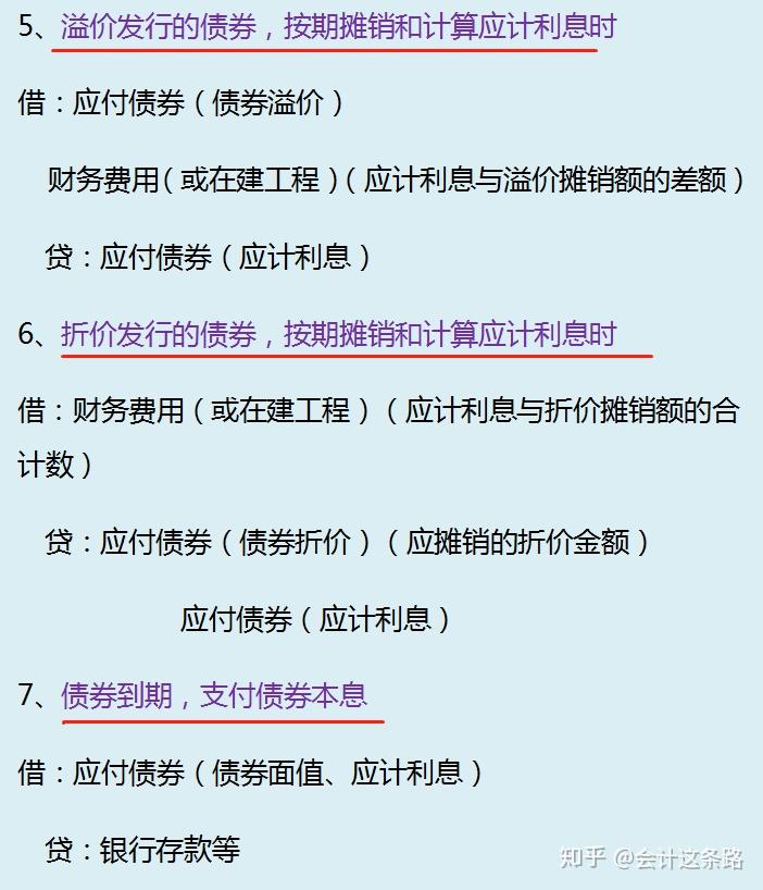 今日分享商品实收资本及涉及的会计分录173个超全面详细