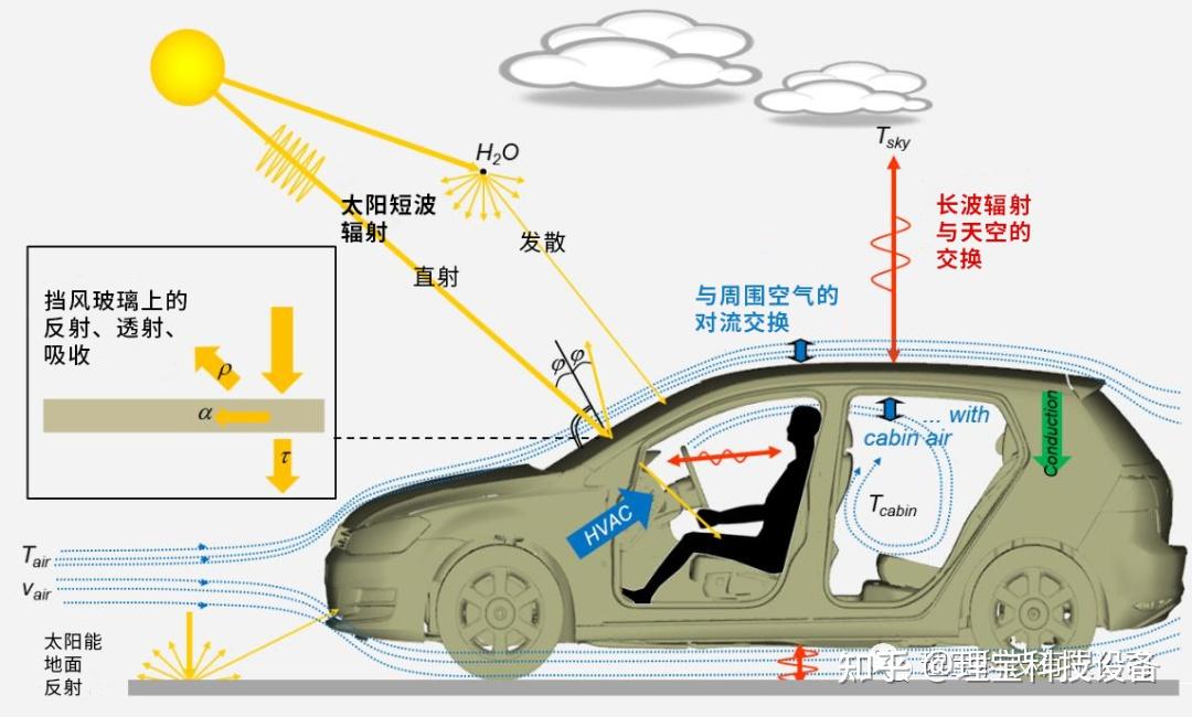 国王游戏动漫
