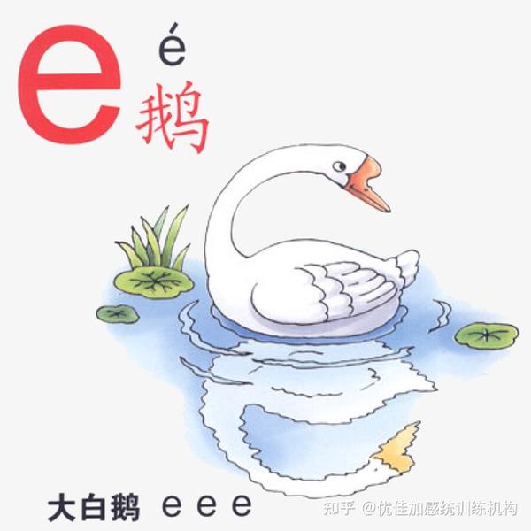 视知觉失调的孩子学不会拼音?掌握这四个方法,拼音不再是难题! - 知乎