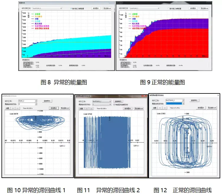 技术周刊 | 粘滞阻尼器参数设置要点