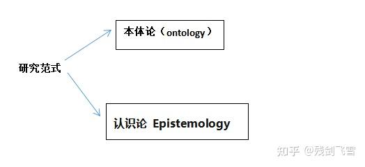 哲学家盖梯尔edmundgettier去世如何评价他的哲学贡献
