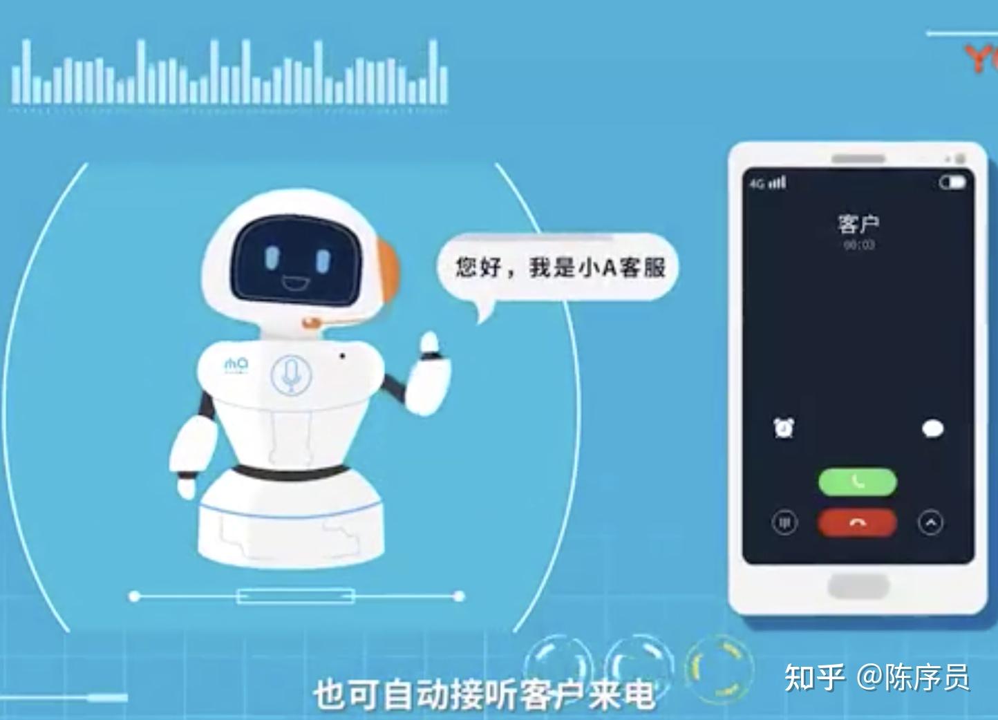 关于咸宁ai电话机器人效果怎么样的信息