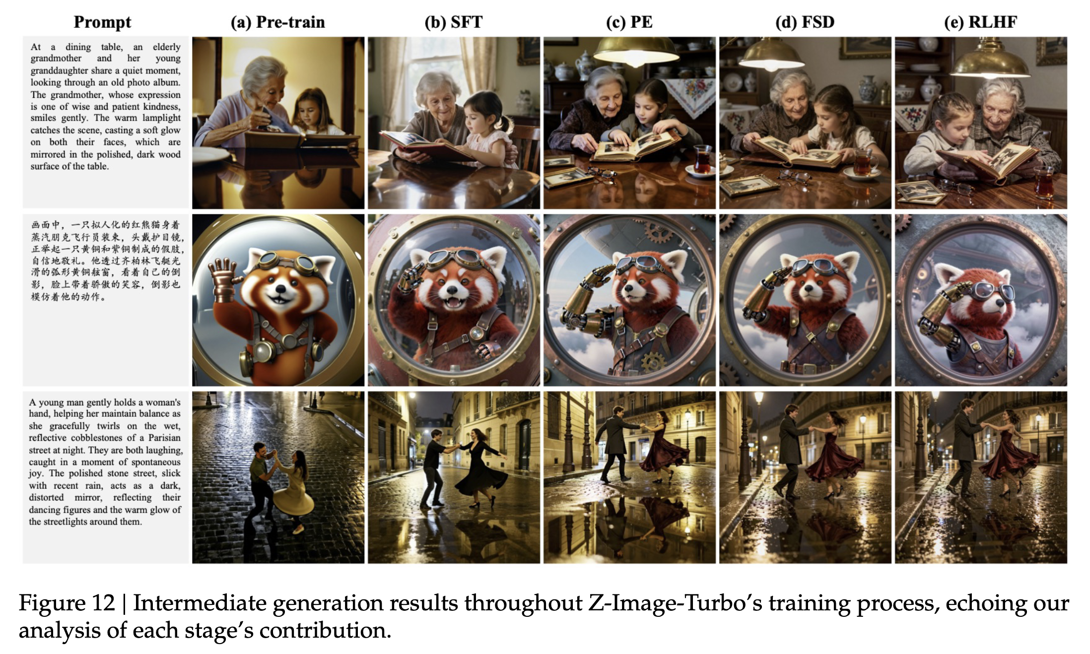 Z-Image: An Efficient Image Generation Foundation Model with Single ...