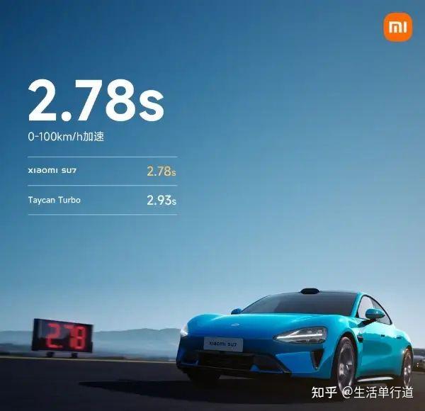 小米SU7正式发布,400V基础版+800V性能版插图66 小米SU7正式发布,400V基础版+800V性能版插图66