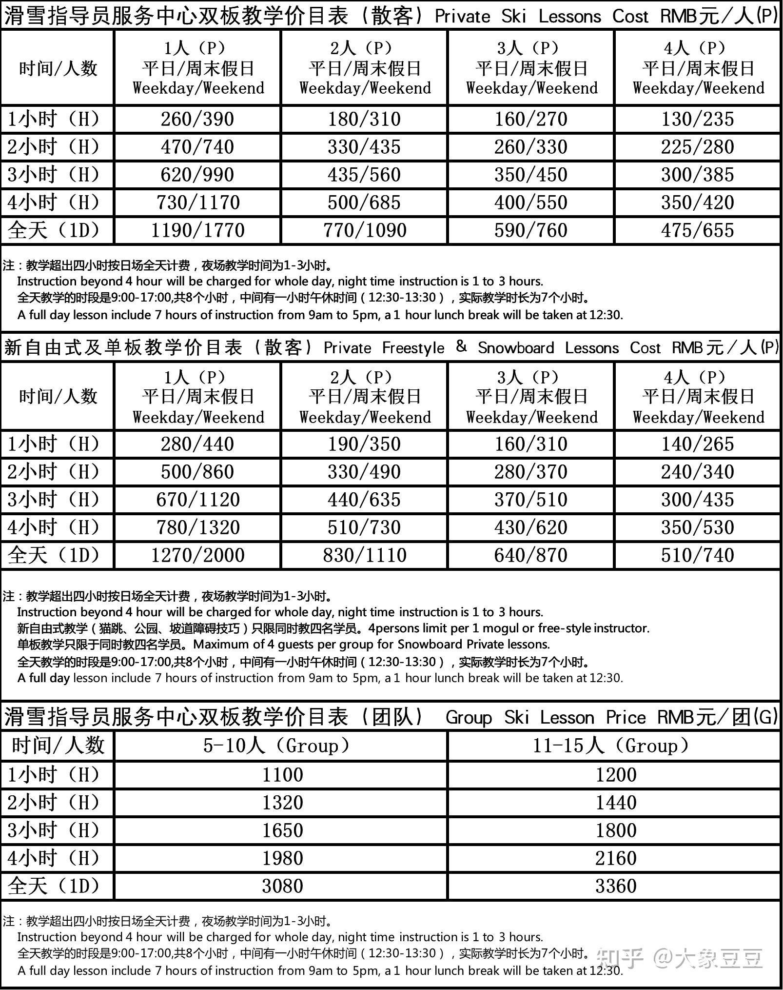 北京滑雪场军都山南山怀北国际