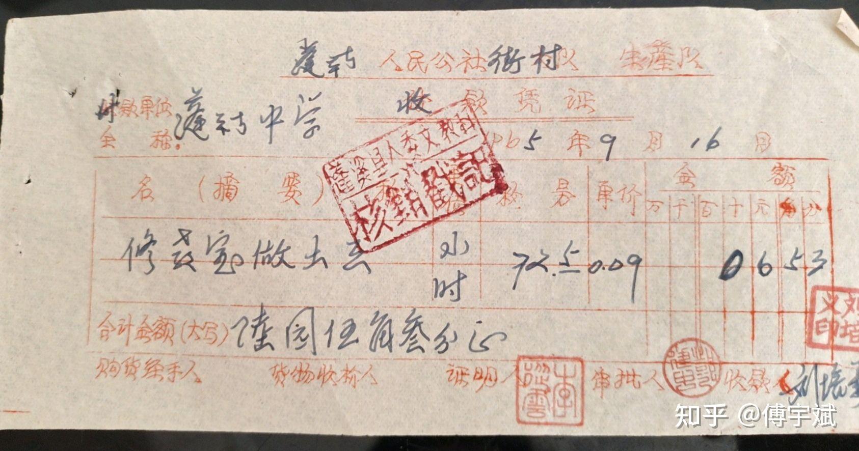 八十年代以前农民修路修水库都是义务劳动吗？ - 知乎