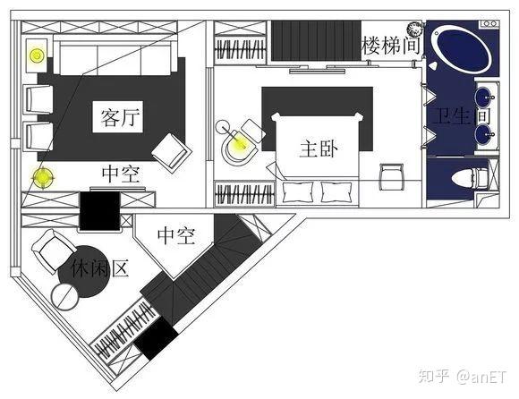 一个LOFT户型14个平面方案! ！！ - 知乎