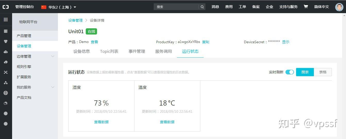 阿里云物联网IOT平台使用案例教程(模拟智能设备) - 知乎