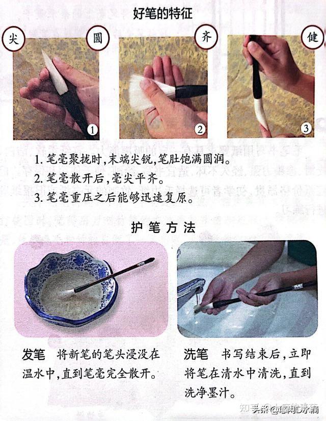 毛笔书法练习方法及指导——基本笔画篇 - 知乎