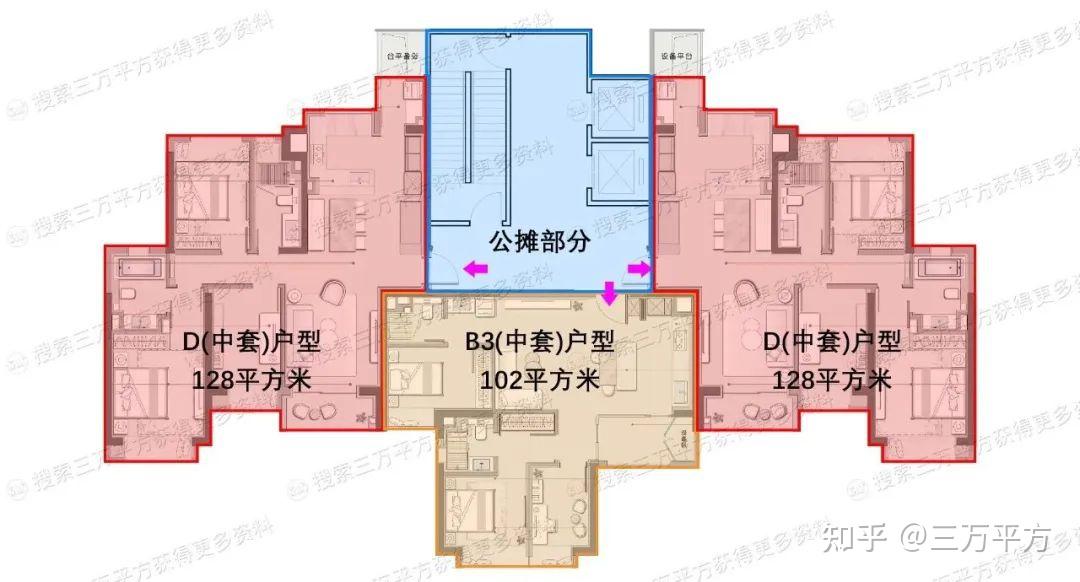 起点一流、结构经典、细节匠心——【中企云萃森林】98㎡A户型评测 - 知乎
