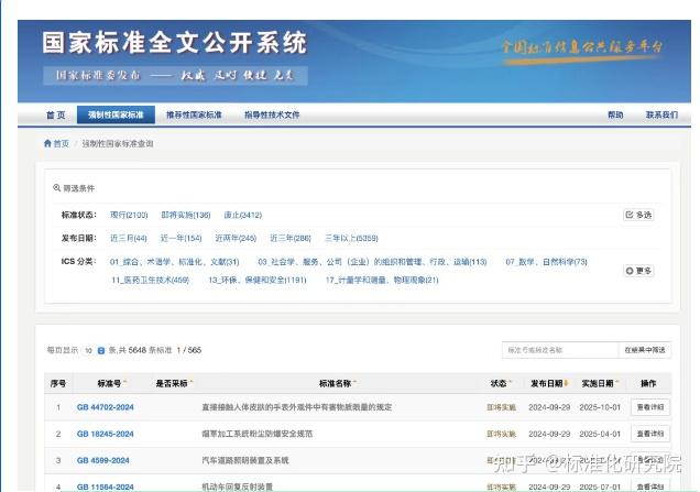 国家标准、行业标准、地方标准、团体标准、企业标准查询网站汇总 - 知乎