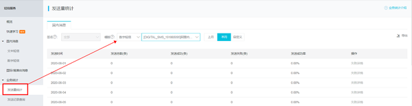 云短信接收码有什么用吗知乎 云短信接收码有什么用吗知乎