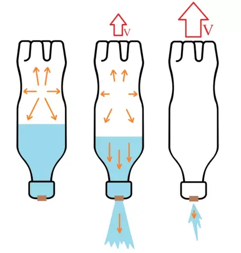 pet polyethylene terephthalate