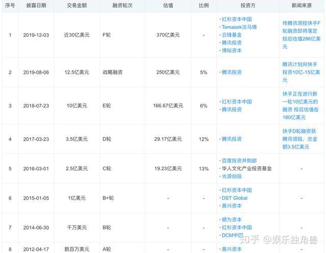 亿美元相关赔偿基金（1152100亿美元） 亿美元相干
补偿
基金（1152100亿美元）《931亿美元》 基金动态