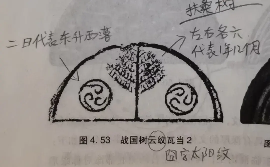 这个纹到底叫什么？火纹？涡纹？都错！ - 知乎