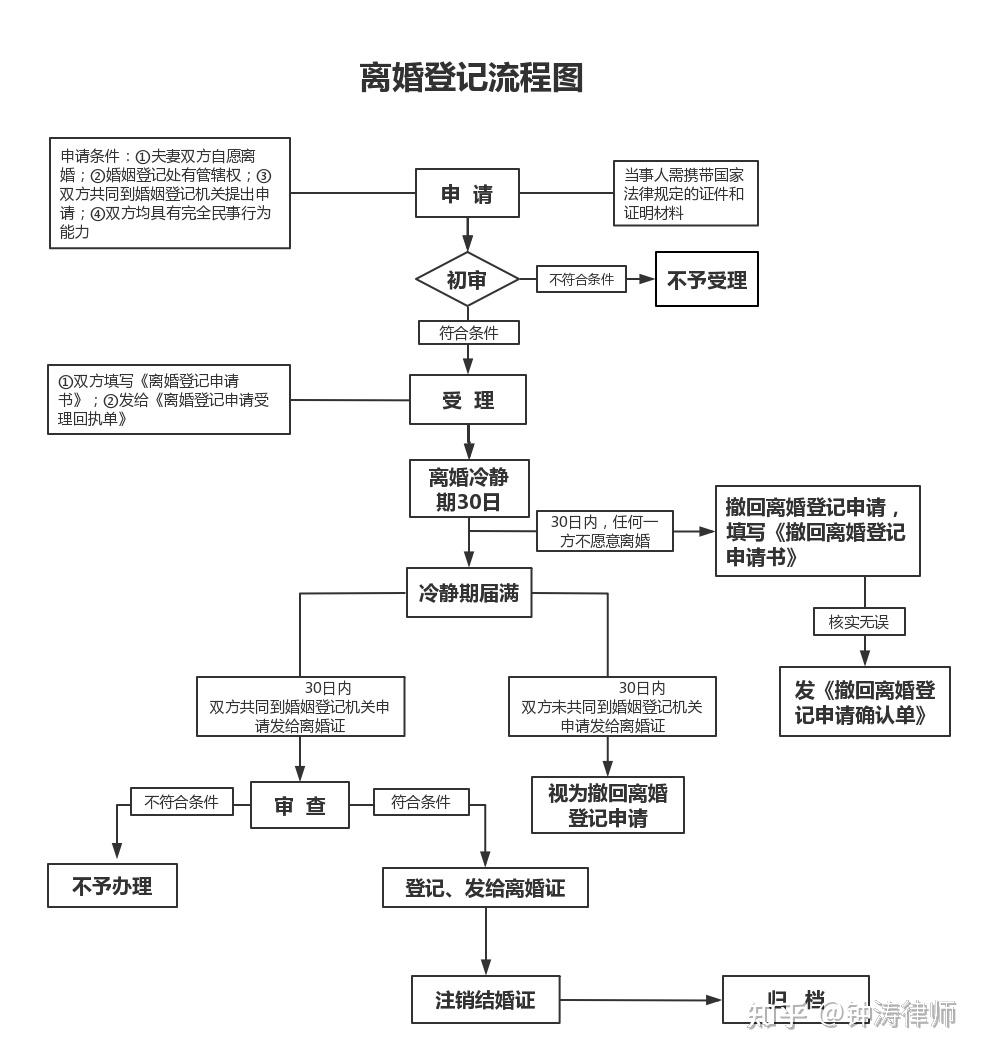 债务纠纷律师:守护您的合法权益