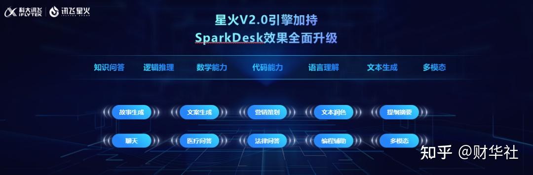 优化网站软件只信y火18星来 zhuanlan.zhihu.com