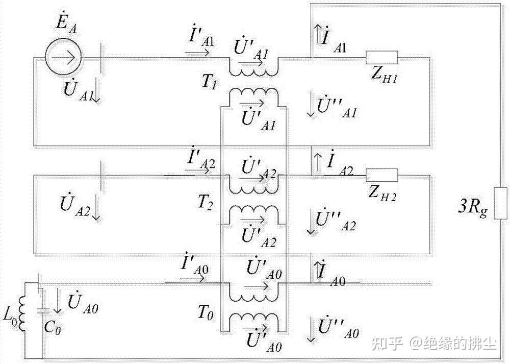什么是零序电压和零序电流