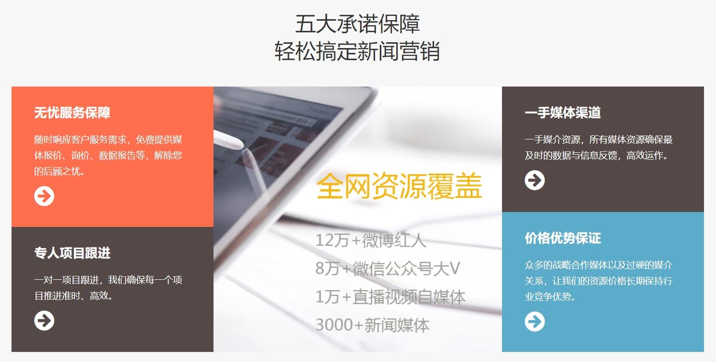 软文发稿怎么做?需要多少费用 - 知乎