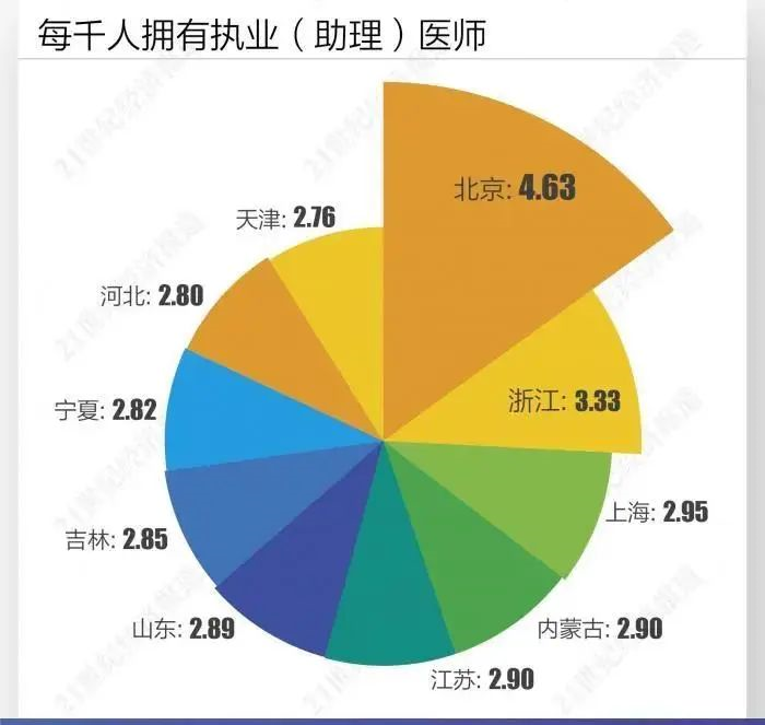 院士年薪一般多少万元_中国的院士工资多少_科学院院士年薪