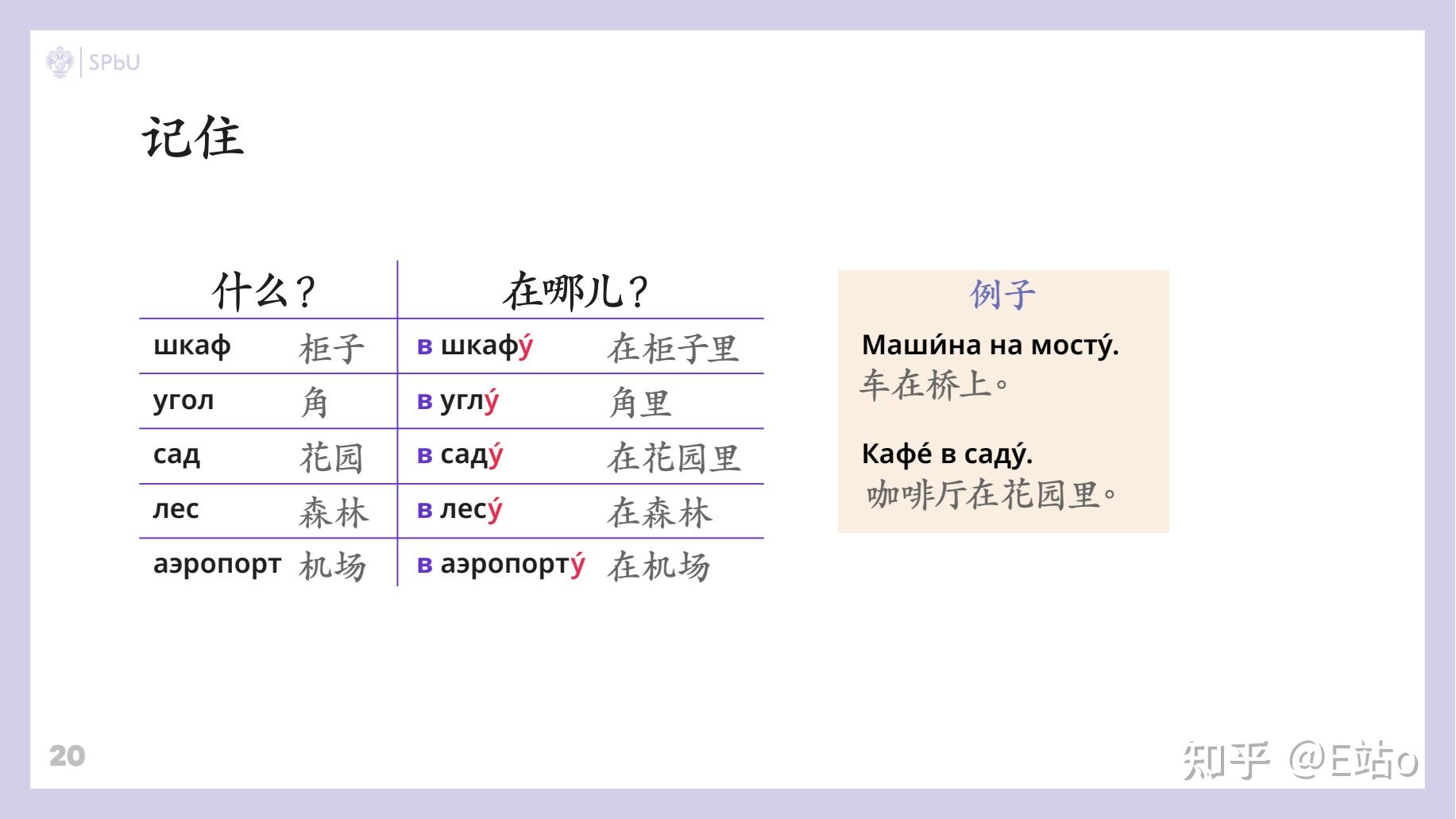 《俄语基础2》笔记：语法 - 知乎