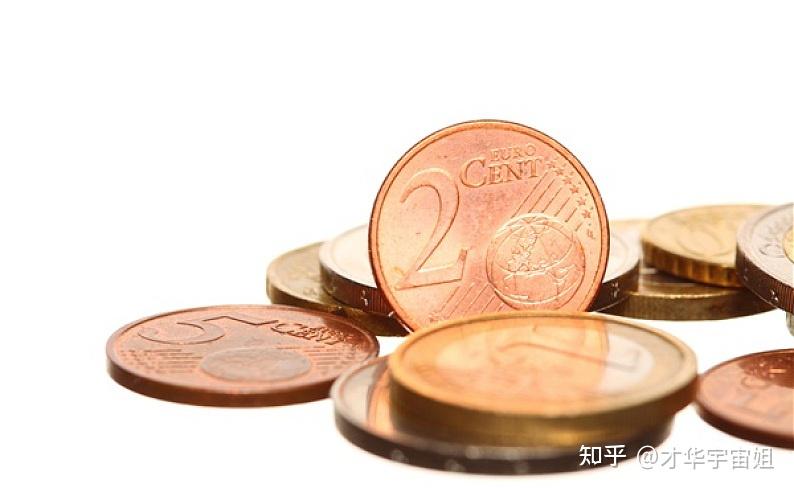 期貨投資之十大疑問2絕對乾貨建議收藏