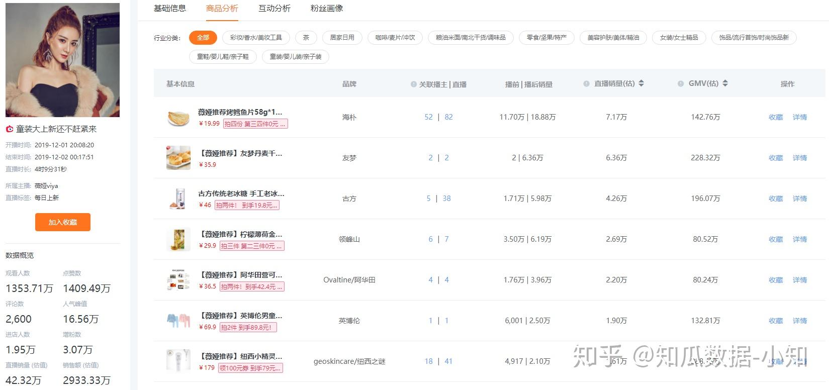 直播机构排名_培训机构图片